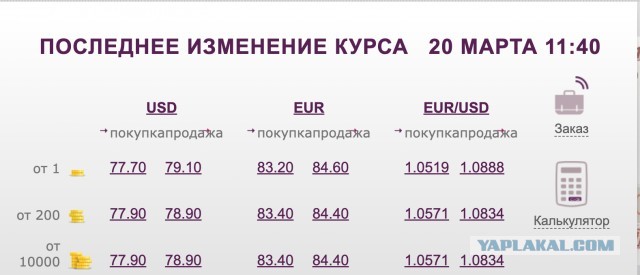 Победная поступь идиотизма по планете – том 10