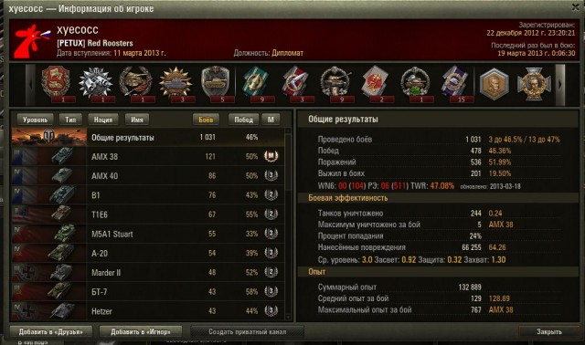 Wargaming 4