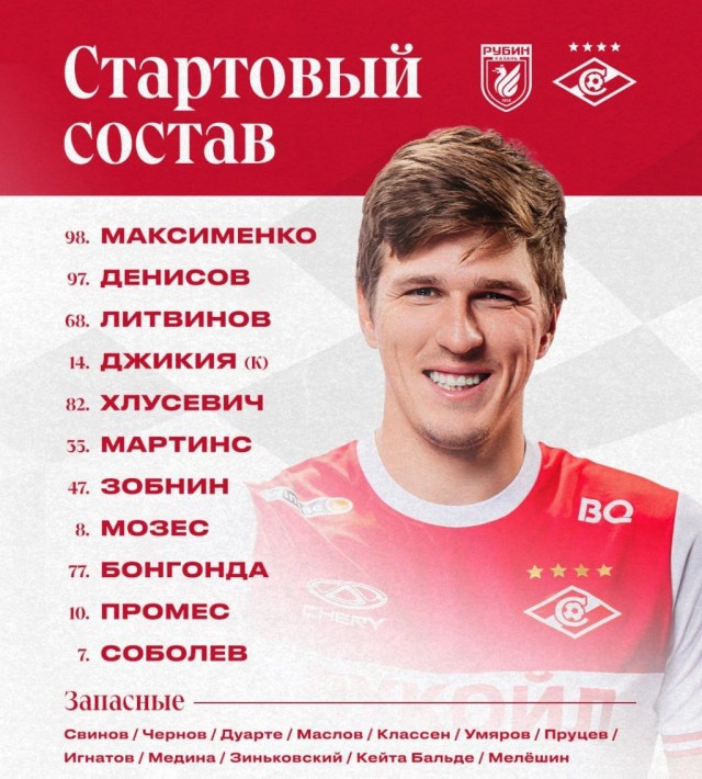 РПЛ без прикрас и модераций