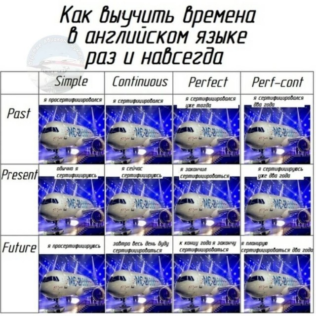 В Кольцово стартует строительство эллингов для новых самолетов МС-21