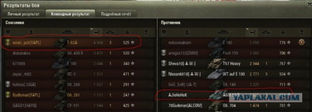 Wargaming 14