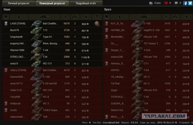 Wargaming 15