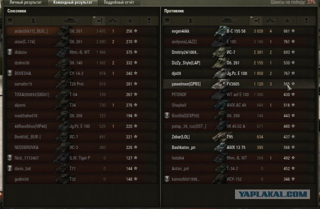 Wargaming 17