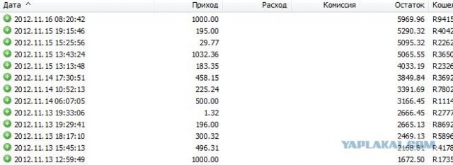 Уметь жить. Оля из деревни мечтает о детях и...