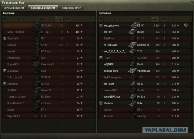 Wargaming 28