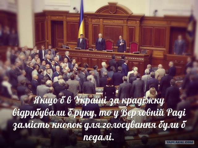 Наказание за воровство в Иране