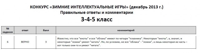 А слабо решить задачку для 3 класса?