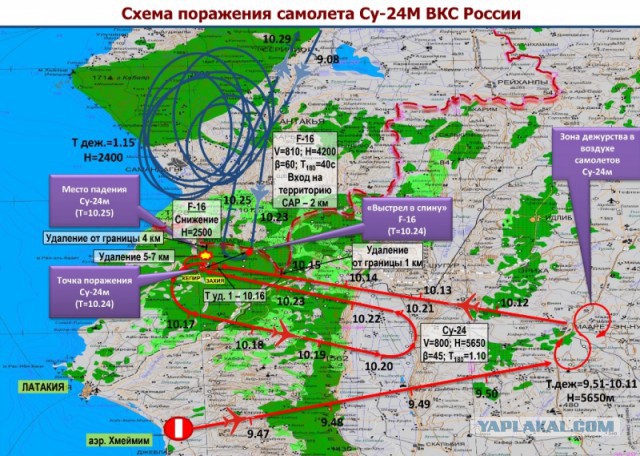 Турецкий пилот сам принял решение сбить Су-24