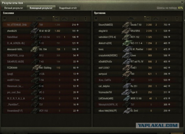 Wargaming 38