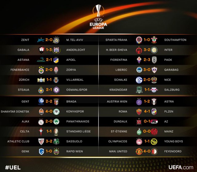 League Europe Сезон 2016/2017