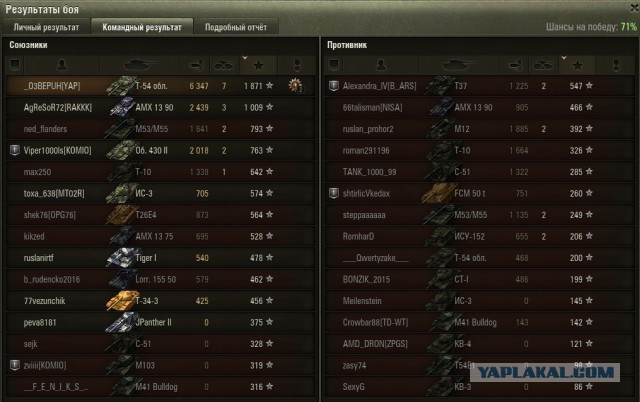 Wargaming 41