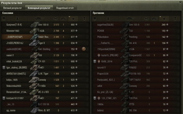 Wargaming 50! Пыщ пыщ, пробил! Урааа!