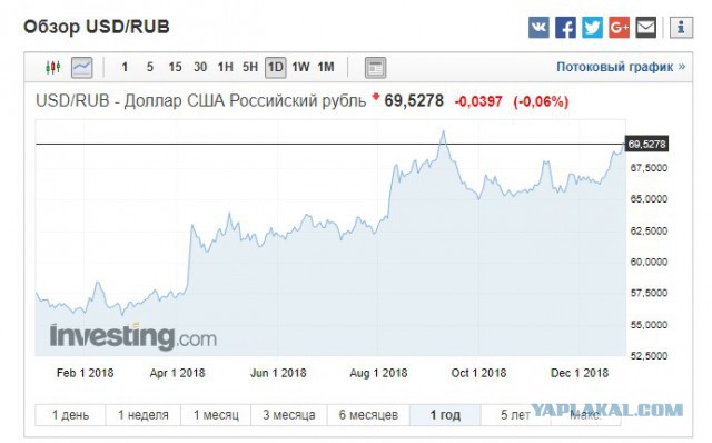 А он растёт