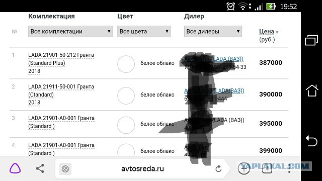 «АвтоВАЗ» тихо внес изменения в комплектацию Лады Гранты
