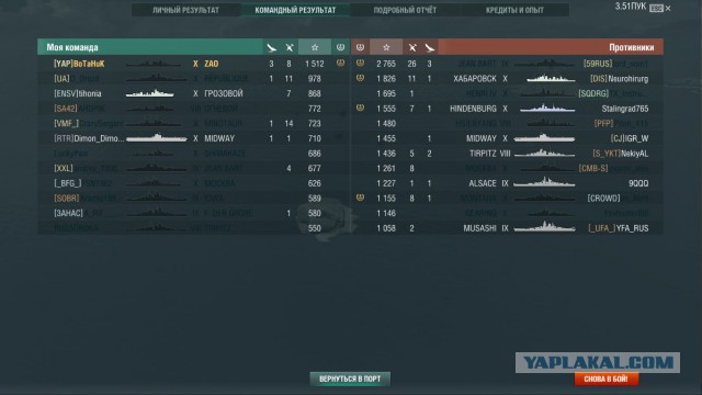 World of Warships - 7