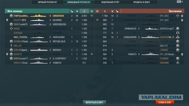 World of Warships - 7