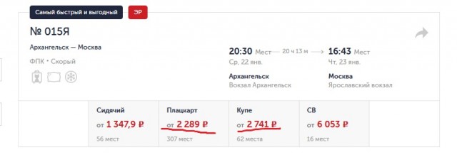 РЖД показали прототип нового плацкарта