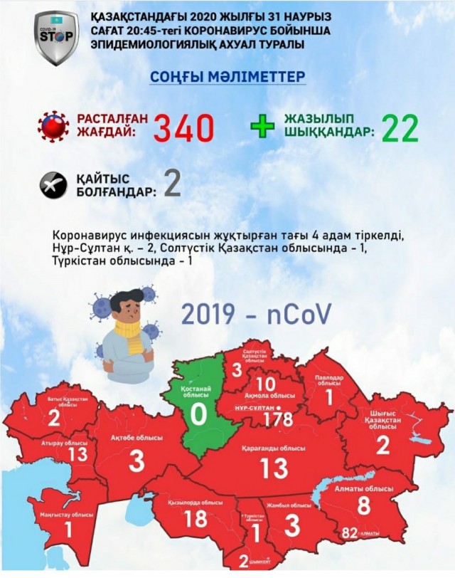 Дома - так дома... И не поспоришь