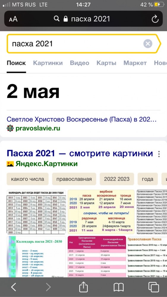Как быстро надоедает жена