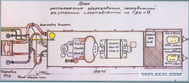 Памятник паровозу