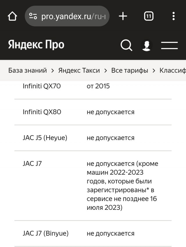 Рынок китайских авто в РФ
