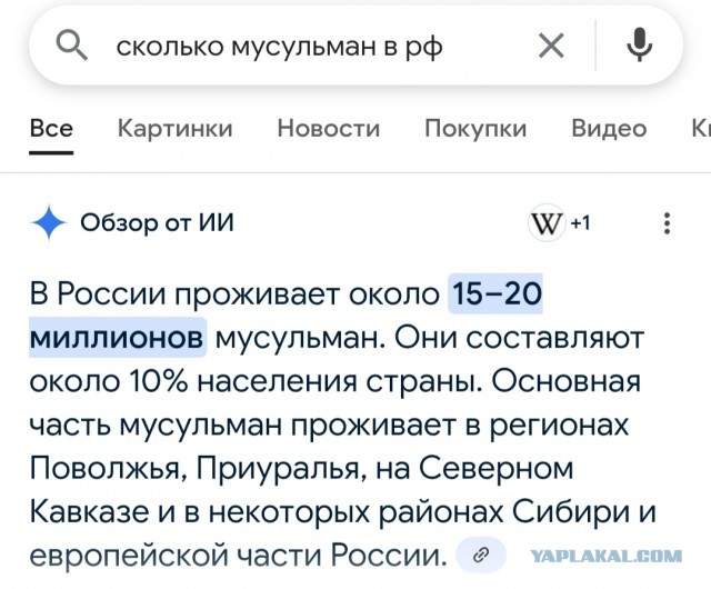 Самое популярное имя в ХМАО