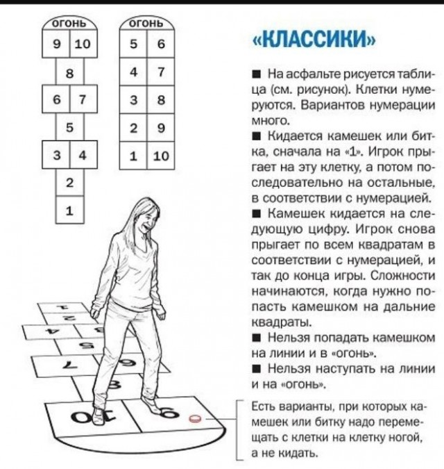 Классики