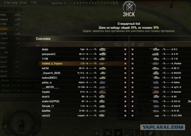 Wargaming 7