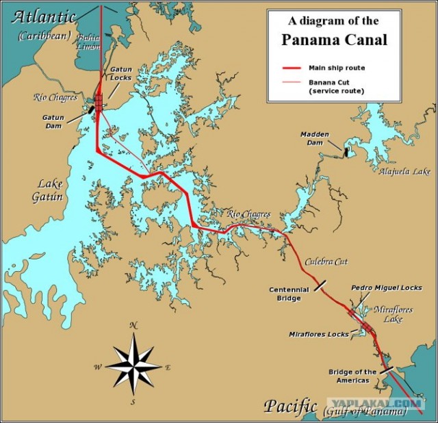 Пересечение Панамского канала