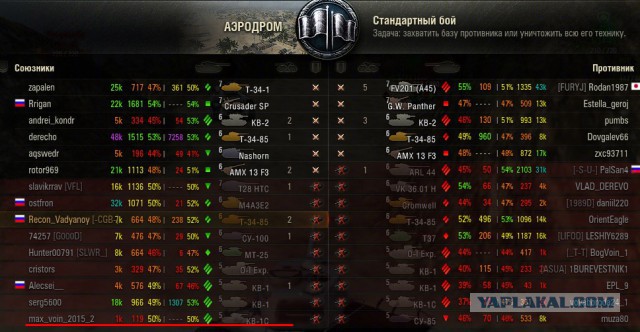 Wargaming 32