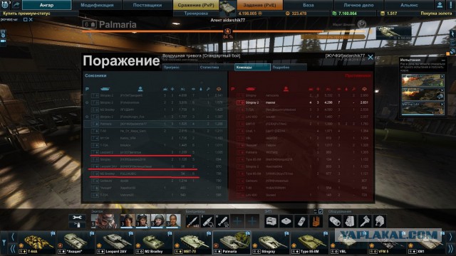 Armored Warfare
