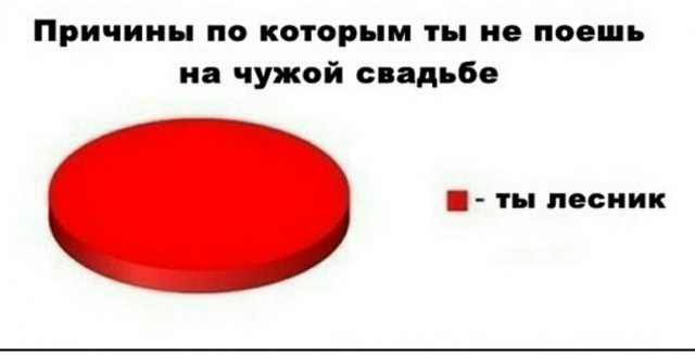 Подборка наркомановских картинок на ЯПе.