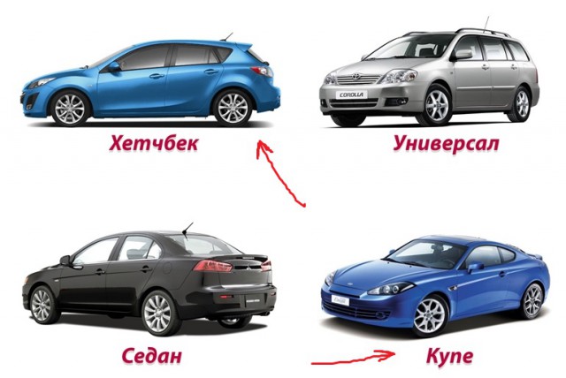 История про идеальную груду металлолома калужской сборки в Европе