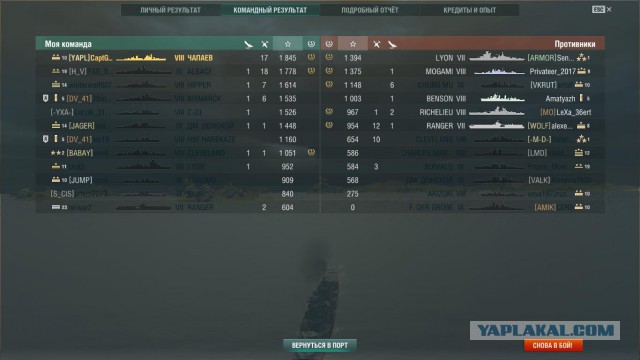 World of Warships - 5
