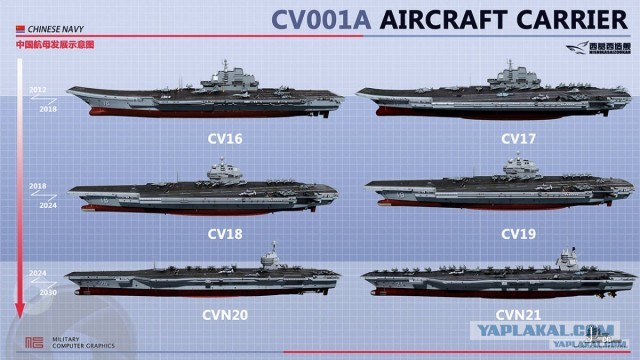 Страсти вокруг дока для «Адмирала Кузнецова»