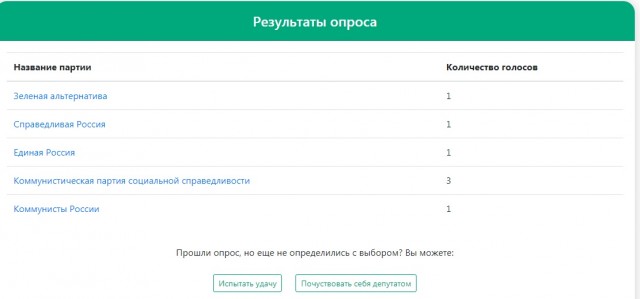 Не можешь выбрать? Пройди тест