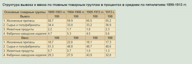 Речь Сталина по случаю 27-й годовщины Октября. 6 ноября 1944 года (Чистый звук)