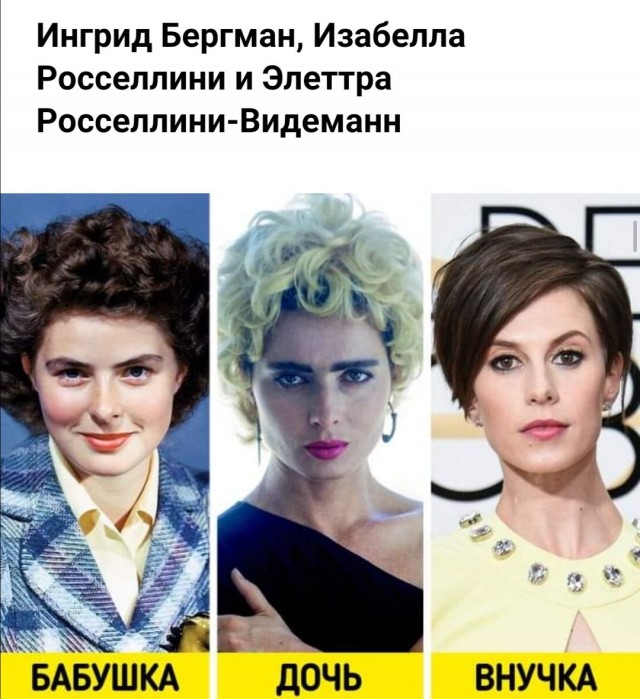 Дети и внуки знаменитостей XX века