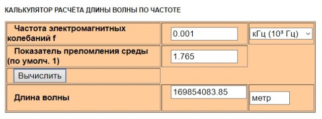 Двухщелевой опыт. Квантовые флуктуации Вакуума и эффект наблюдателя