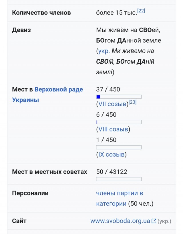 В Германии поискали нацизм и не нашли...а раньше находили