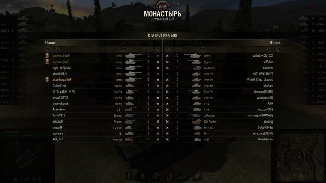 World of tanks