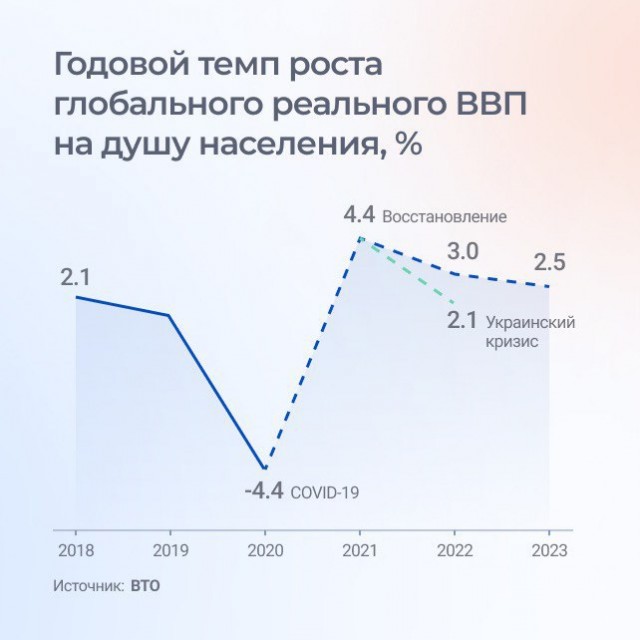 Пандемия съехавших крыш - разновидности болезни. Россия и мир. Часть 37