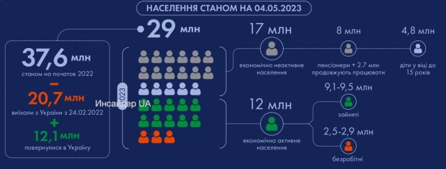 Победная поступь идиотизма по планете – том 16