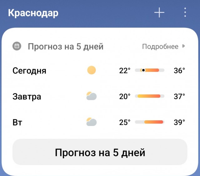 Максимальные температурные аномалии в Европе