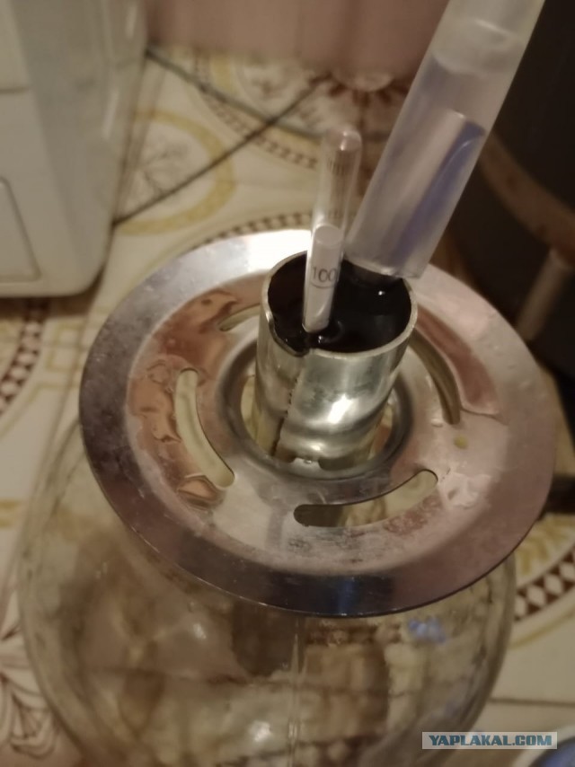 Опрос касаемо водки
