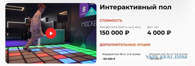 Тренажёр по обходу "красных линий"