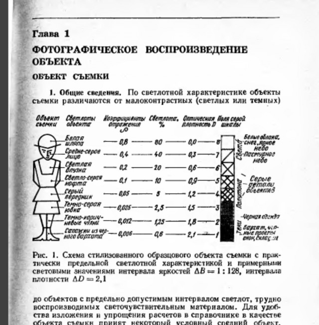 Подскажите книгу по фотографии.