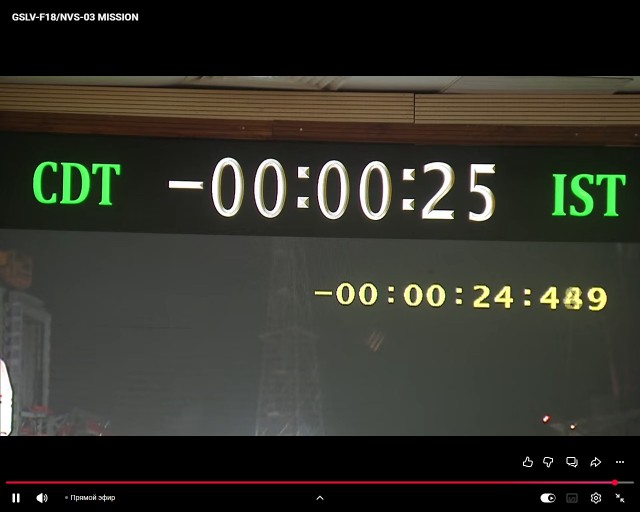 Взлёт Ракеты Индийского Космического Агенства сегодня