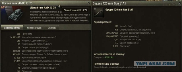 Wargaming 13