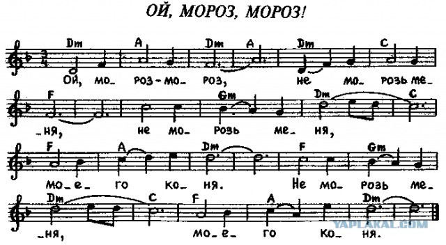 Визуализируем свои ники!